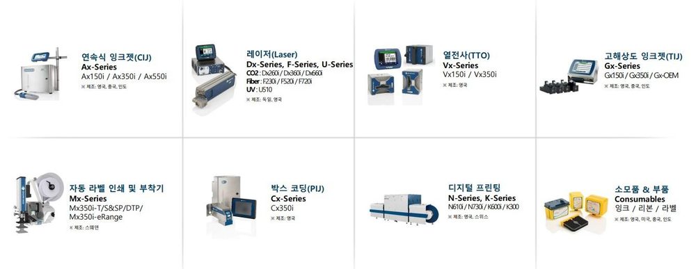 도미노 코딩&마킹 시스템